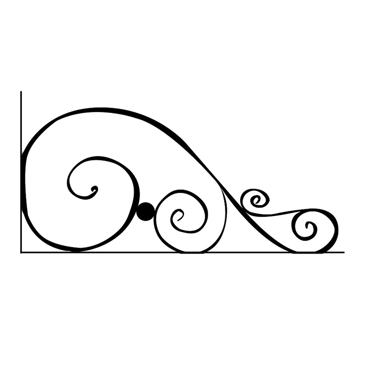 Кованые изделия в Смоленске | Кованый уголок УГ.009